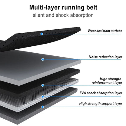 Treadmill with Incline Folding with 12 Level Automatic Incline 2.5Hp Power 8.5Mhp Speed Running Machine 15 Preset Training Program Electric Treadmill for Home Use